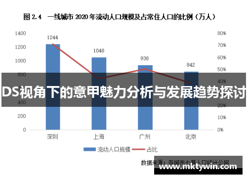 DS视角下的意甲魅力分析与发展趋势探讨