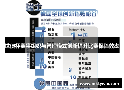 世俱杯赛事组织与管理模式创新提升比赛保障效率